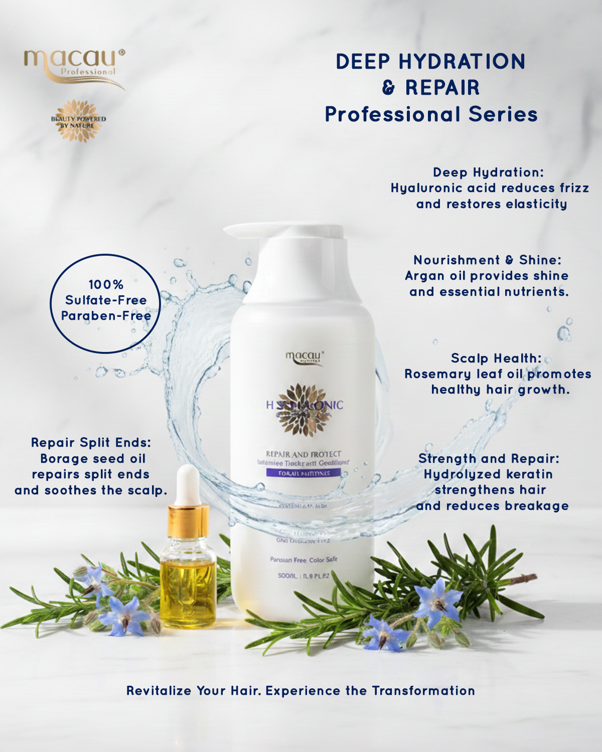Repair & Protect Intensive Treatment Conditioner Benefits
