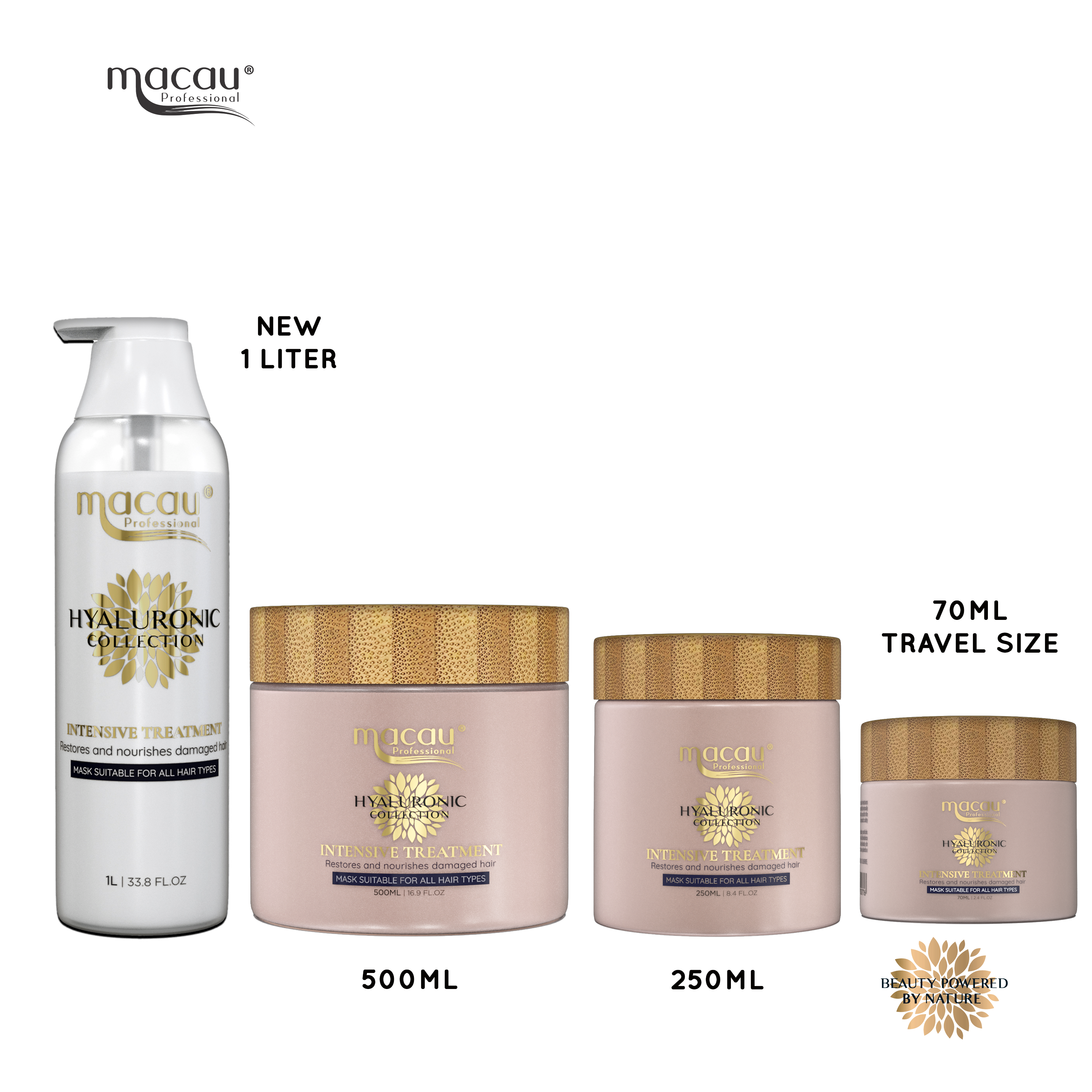 Intensive Treatment Hair Mask