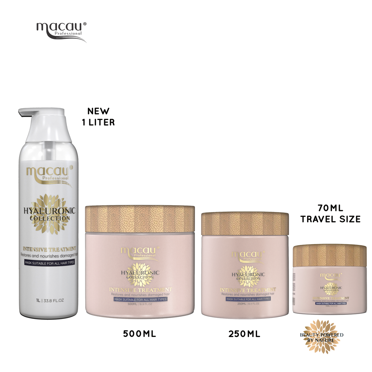 Intensive Treatment Hair Mask